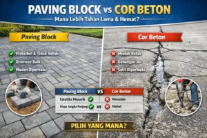 paving block vs cor beton perbandingan kekuatan dan ketahanan