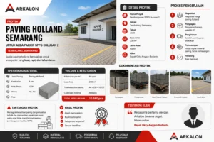 proyek paving parkir Semarang di Tembalang 230 m2