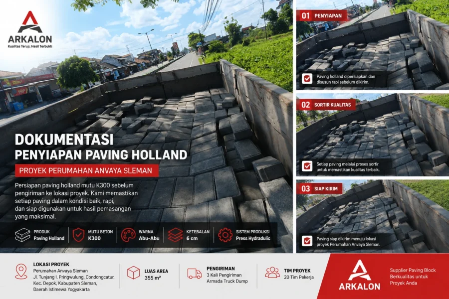Dokumentasi penyiapan paving holland K300 untuk proyek Perumahan Anvaya Sleman Yogyakarta