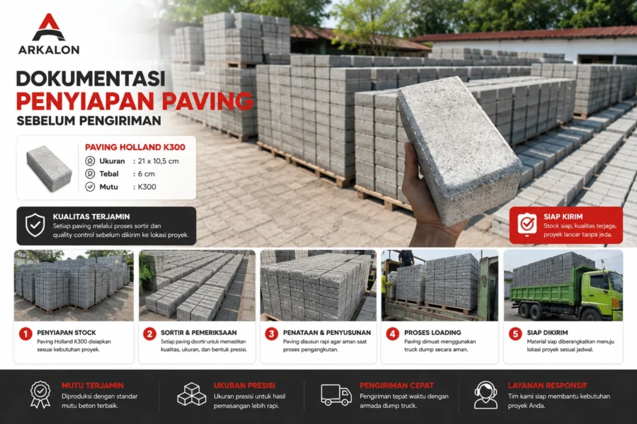 Dokumentasi penyiapan paving Holland K300 sebelum pengiriman proyek halaman toko batik di Sukoharjo