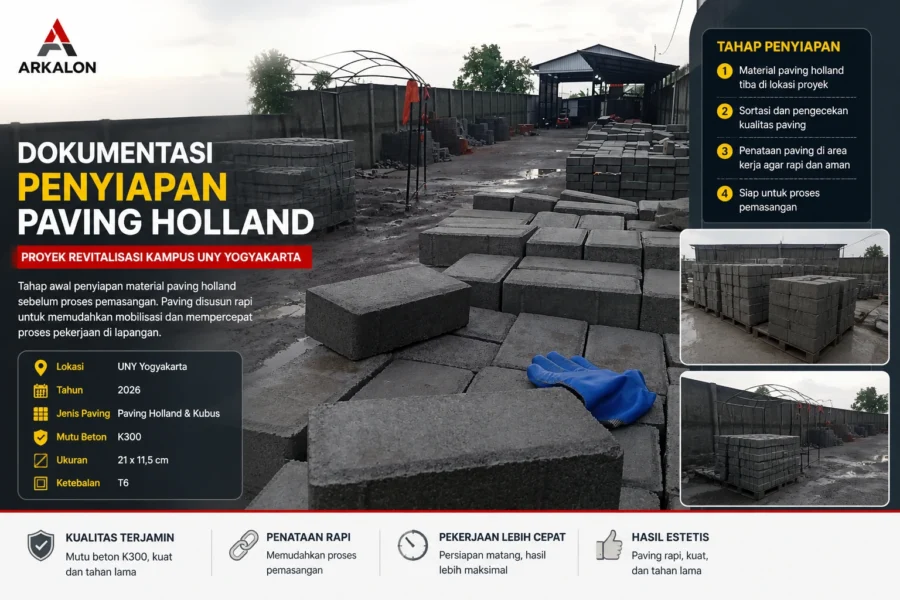 dokumentasi penyiapan paving holland proyek UNY Yogyakarta oleh Arkalon sebelum pemasangan