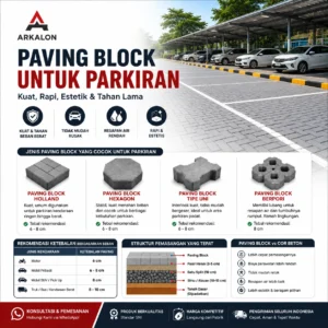 Paving Block untuk Parkiran: Jenis, Ketebalan, dan Tips Memilih yang Tahan Lama