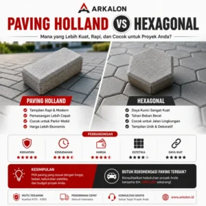 Paving Holland vs Hexagonal: Perbandingan Kekuatan, Fungsi, dan Rekomendasi Terbaik