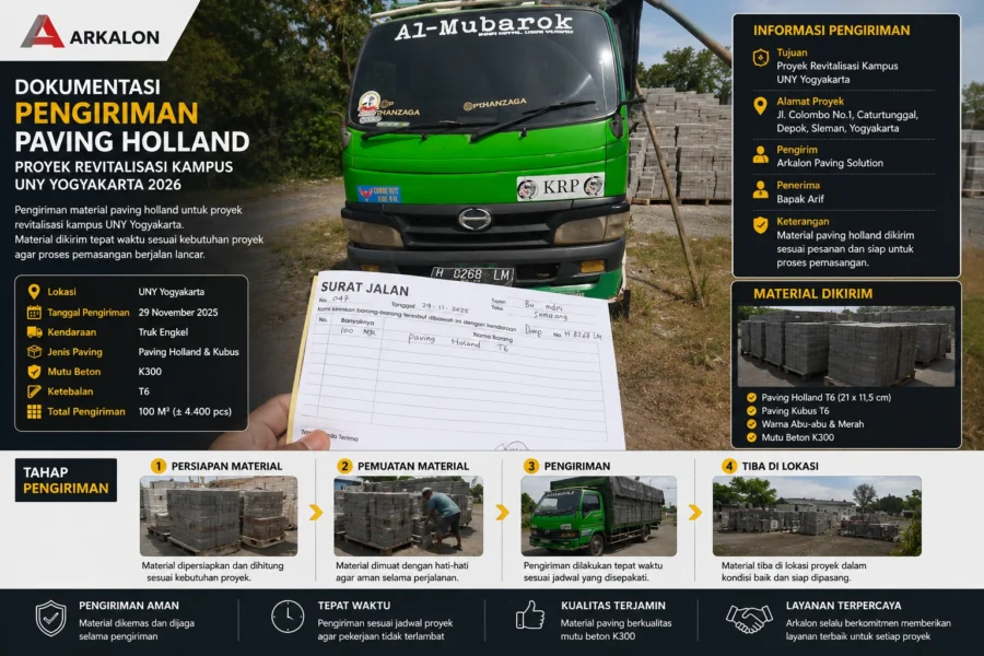 dokumentasi pengiriman paving holland ke proyek UNY Yogyakarta menggunakan truk oleh Arkalon