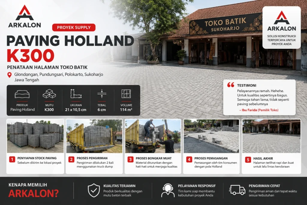 Proyek paving Holland K300 untuk penataan halaman toko batik di Polokarto Sukoharjo oleh Arkalon