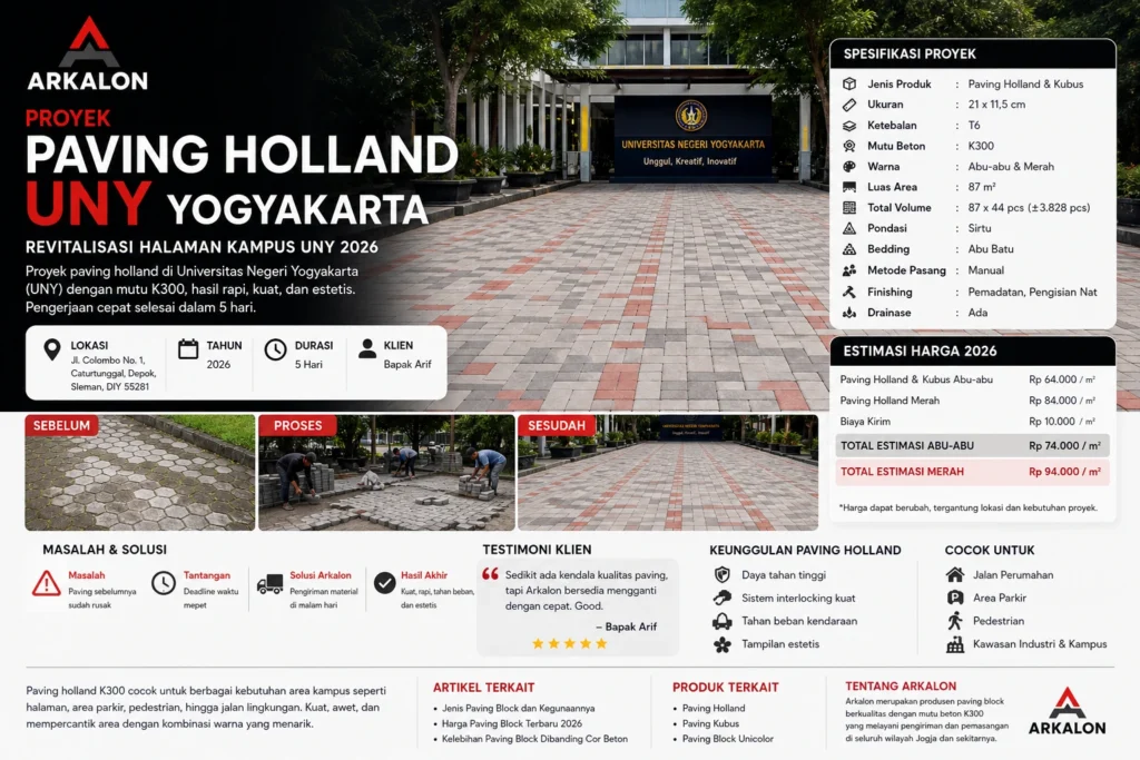 proyek paving holland di UNY Yogyakarta oleh Arkalon dengan hasil rapi dan kuat