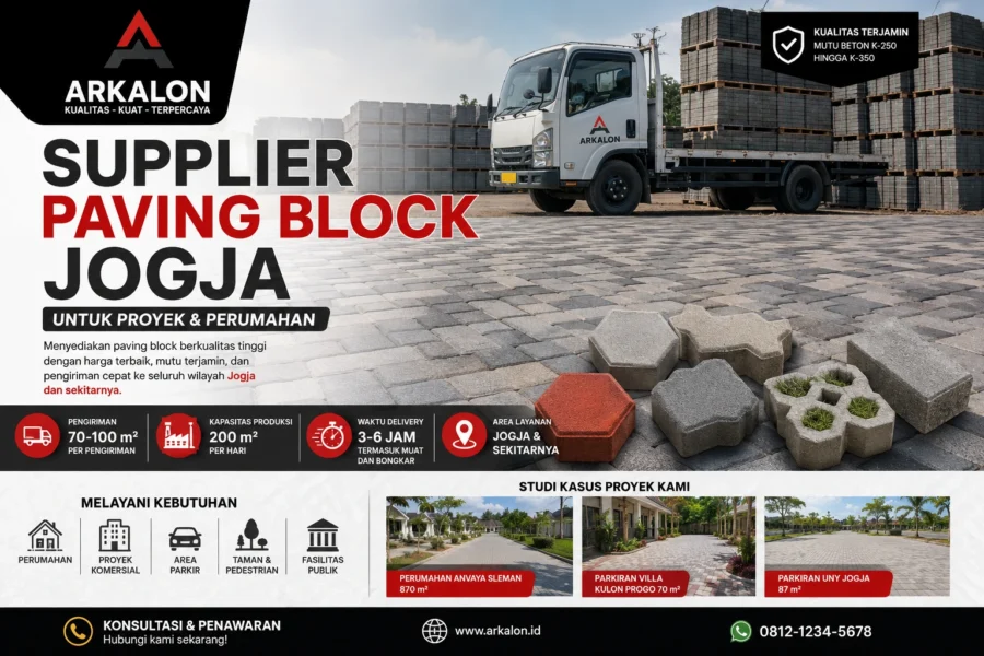 Paving Block K300 (30 MPa): Harga per m2 & Spesifikasi Terbaru