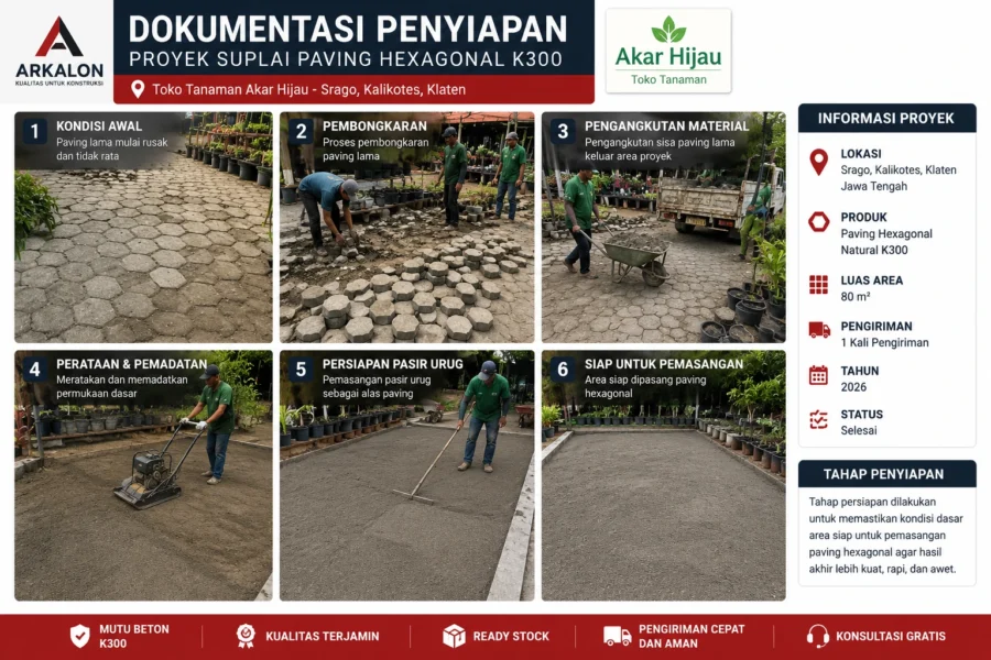 Dokumentasi penyiapan proyek Paving Hexagonal Natural K300 Arkalon di Toko Tanaman Akar Hijau Kalikotes Klaten yang menampilkan proses pembongkaran paving lama dan persiapan area sebelum pemasangan.